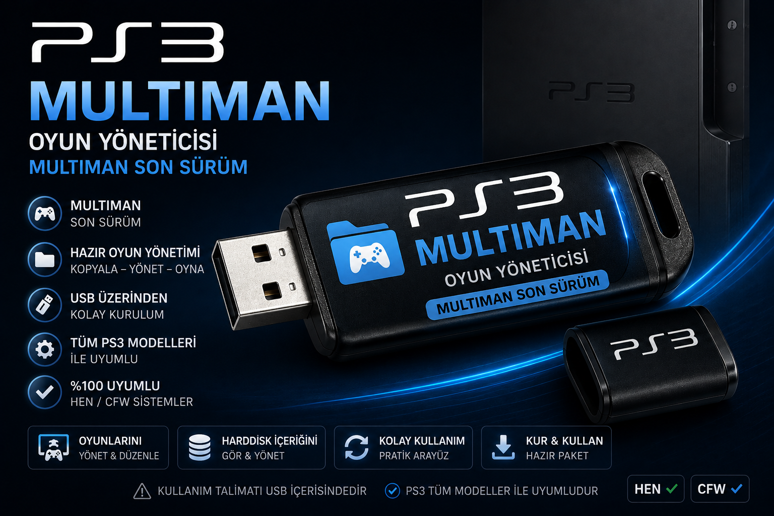 Ps3 Multiman Son Sürüm